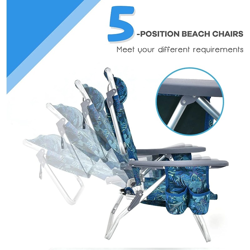 Factory Direct Durable 5-Posit - đánh giá và giá Outdoor Furniture Factory